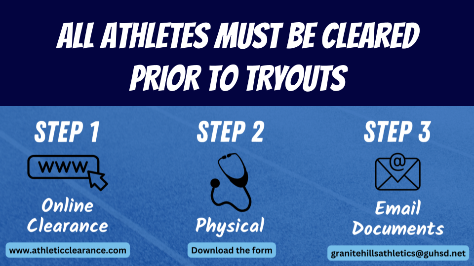 All Athletes Must Be Cleared Prior to Tryouts