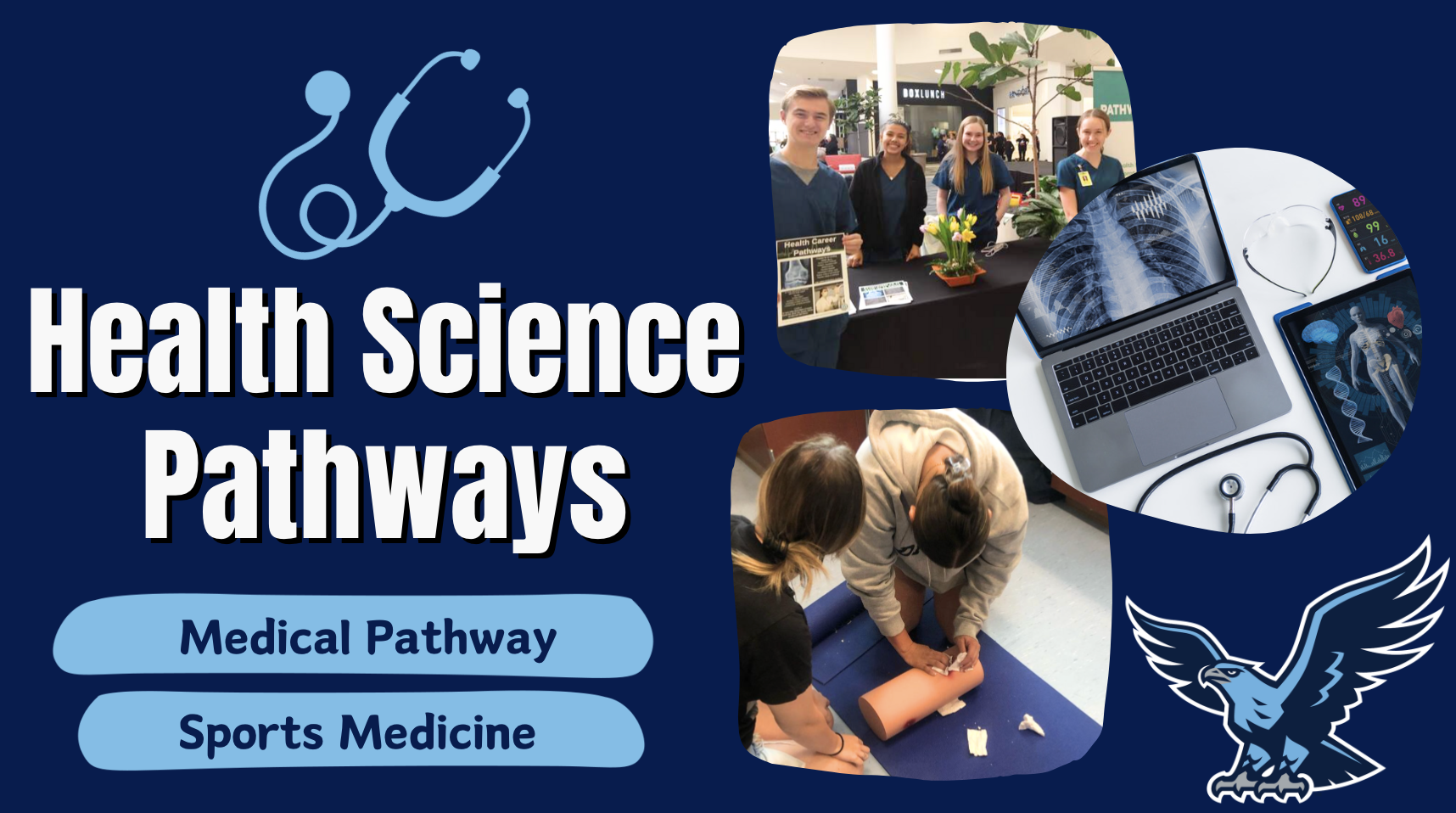 Health Science Pathways Medical Pathway Sports Medicine